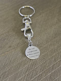 Christian Gifts, Bible Verse Gifts, Romans 12 2 Keychain, Be Not Confirmed To This World Keychain, Christian Keychain, Christian Daughter