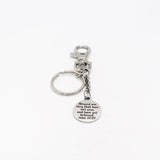 Scripture Gift, Blessed Are They That Have Not Seen And Have Yet Believed Keychain, John 20 29 Keychain, Christian Keychain, Scripture Quote