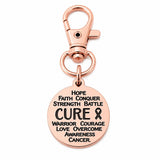 Cure Words Rose Goldtone Clip On Charm