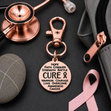 Cure Words Rose Goldtone Clip On Charm