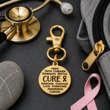 Cure Words Goldtone Clip On Charm