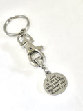 Keychain Gift, If God Is For Us Who Can Be Against Us Keychain, Romans 8 31 Bible Verse Gift, Scripture Keychain Gift, Anti Bullying Gift