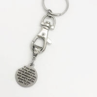 Christian Gift, Abide In Me Keychain, John 15 7 Keychain, Christian Keychain, Scripture Gift, Christian Charm, Religious Gift