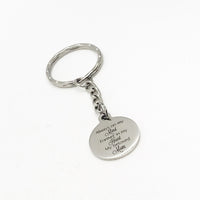 Mom Memorial Gift, Always On My Mind, Forever In My Heart, My Beloved Mom, Remembering Mom Keychain, Loss Of Mom, Memorial Gift